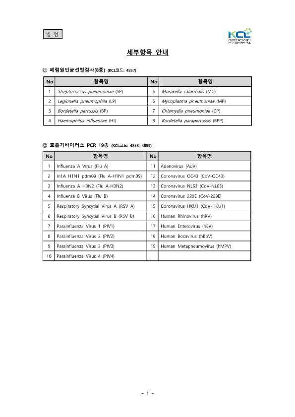 [별첨] 세부항목 안내.png