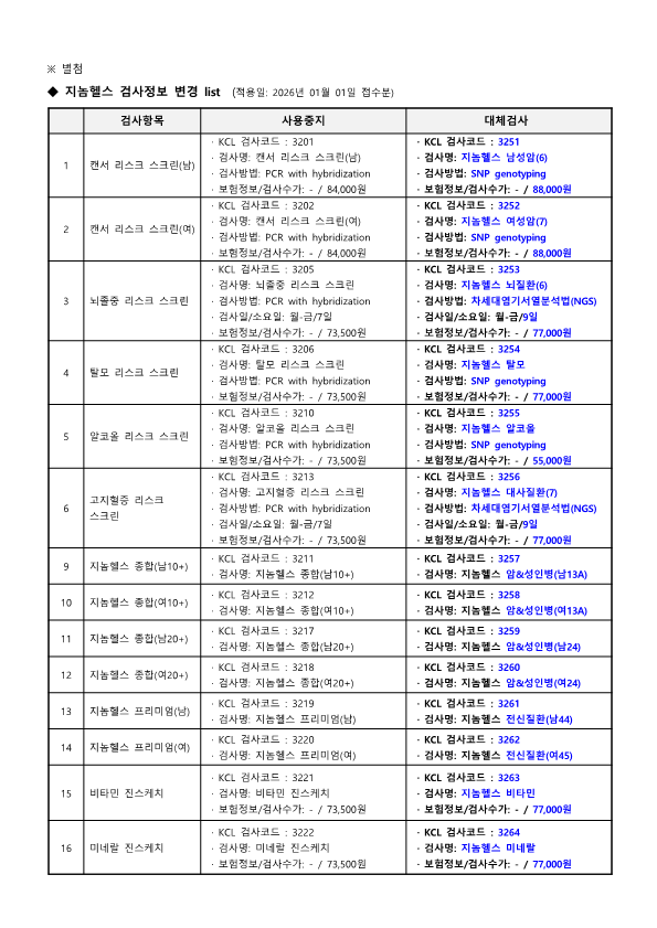 [공문KCL 2025-12-04호] 검사정보 변경 및 수탁중지 안내 _3.png